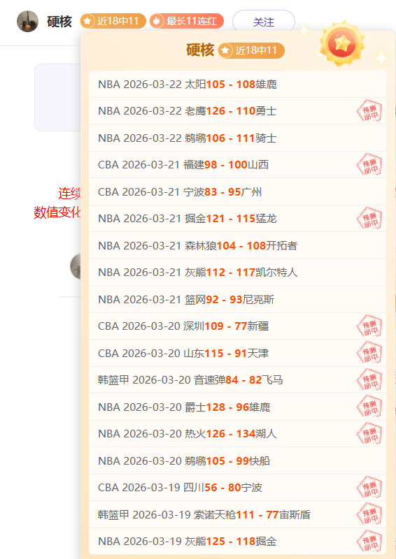 黄蜂主帅点,赞怀特,额外持球手,球友会,球友会官网,H5球友会官网,球友会官网玩家首选