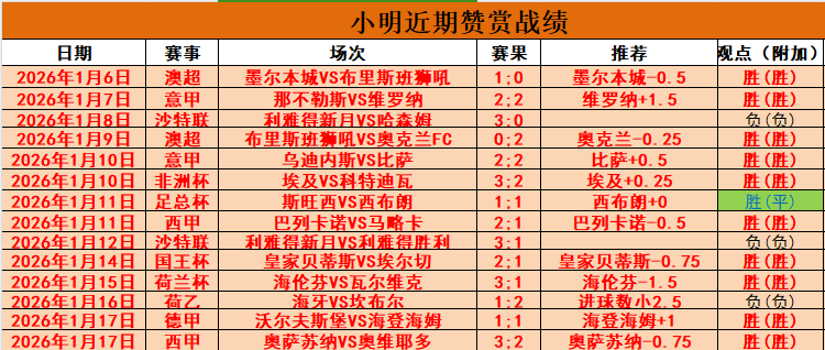 伊朗世界杯,退出,应对策略分,球友会,球友会官网,H5球友会官网,球友会官网玩家首选