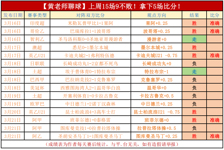 菲机多次闯,我领空,南部战区持,球友会,球友会官网,H5球友会官网,球友会官网玩家首选