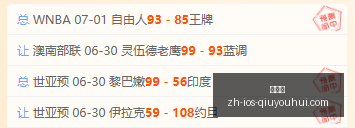 世界杯预测,场全中,胜率高达,球友会官网,球友会App,球友会下载,球友会互动,球友会平台