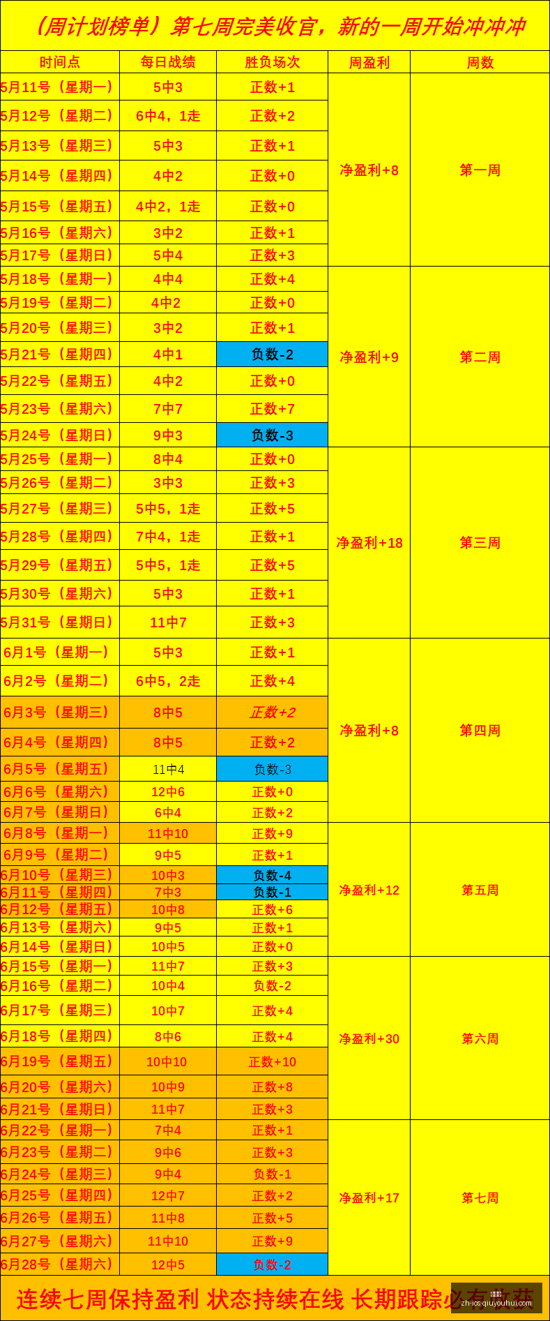 独家爆料,伊布力荐范,戴克加盟米,球友会官网,球友会App,球友会下载,球友会互动,球友会平台