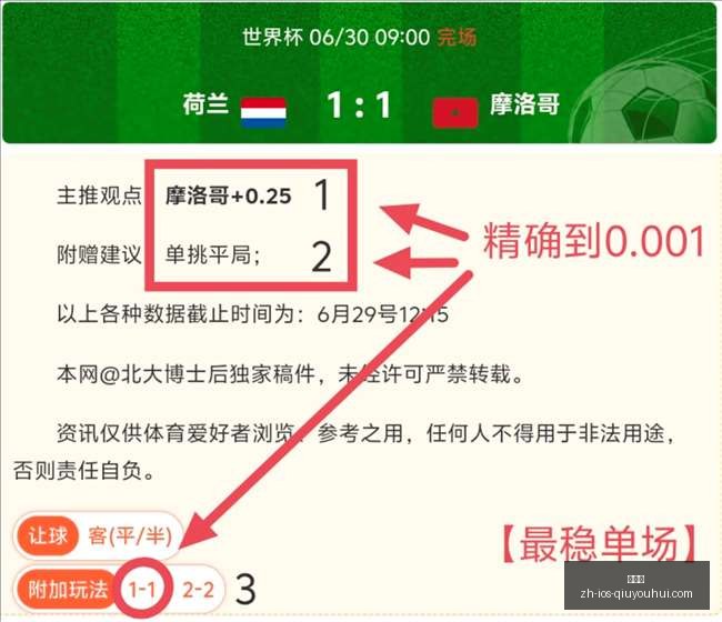 最新,挪威主帅眼,中的科特迪,球友会官网,球友会App,球友会下载,球友会互动,球友会平台