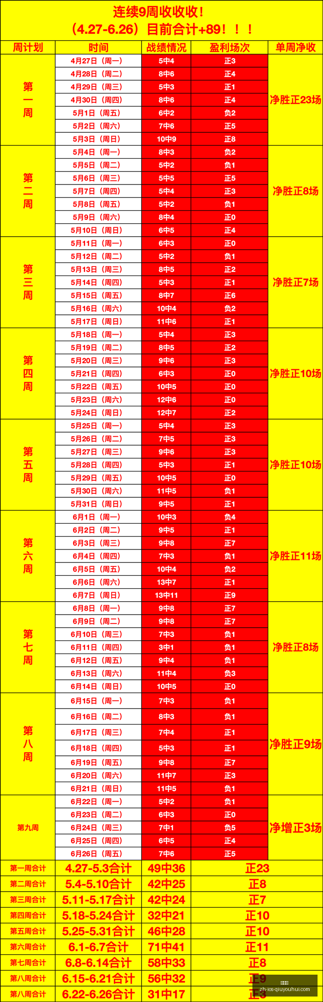 足球每日精,最值得信赖,的焦点赛事,球友会官网,球友会App,球友会下载,球友会互动,球友会平台