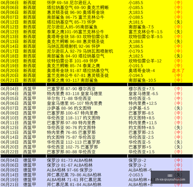 球友会,球友会官网,球友会App,球友会官网,球友会App,球友会下载,球友会互动,球友会平台