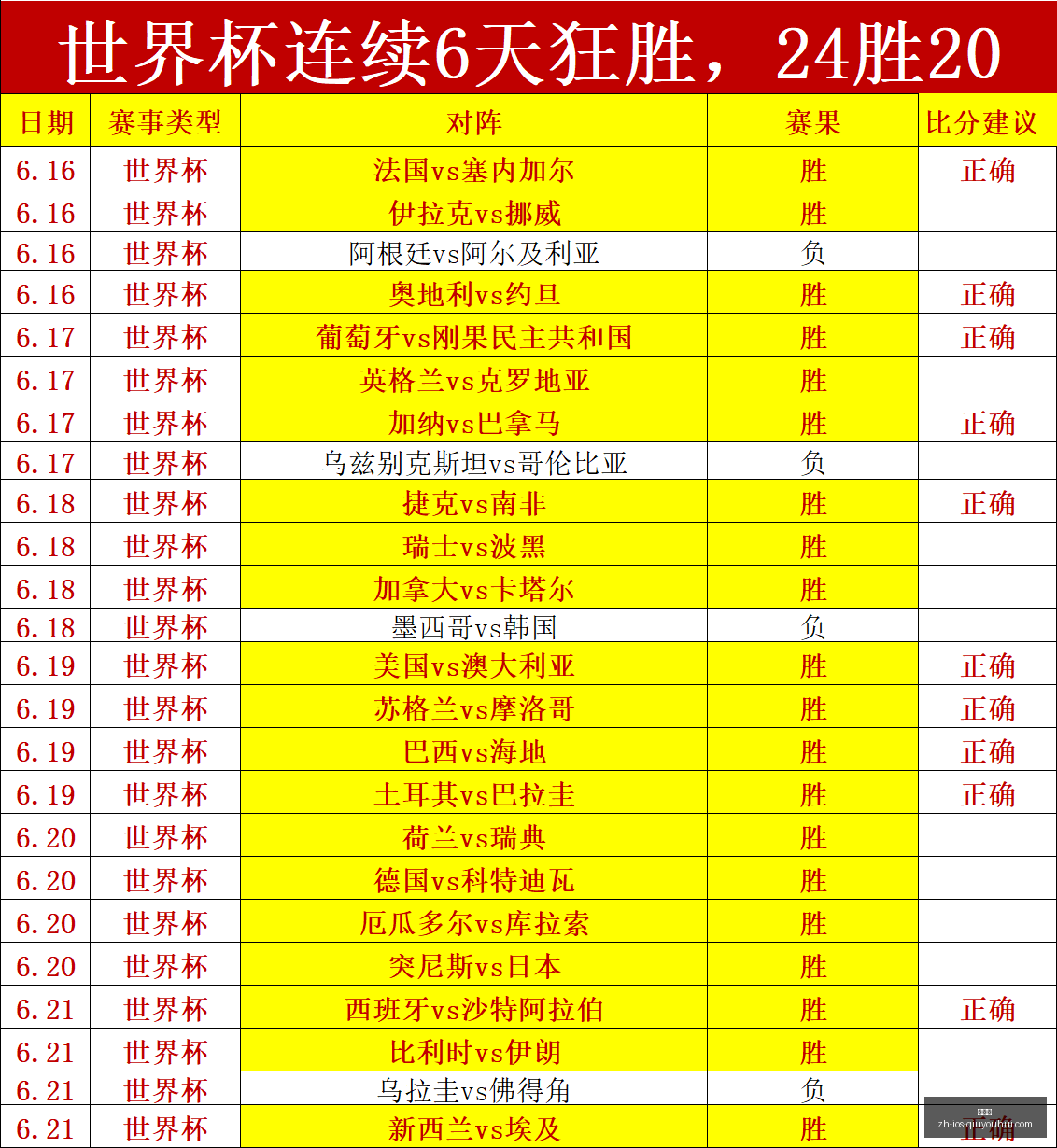 球友会,球友会官网,球友会App,球友会官网,球友会App,球友会下载,球友会互动,球友会平台