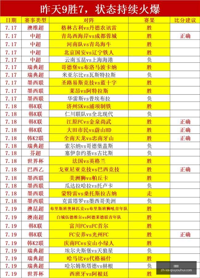 球友会,球友会官网,球友会App,球友会官网,球友会App,球友会下载,球友会互动,球友会平台