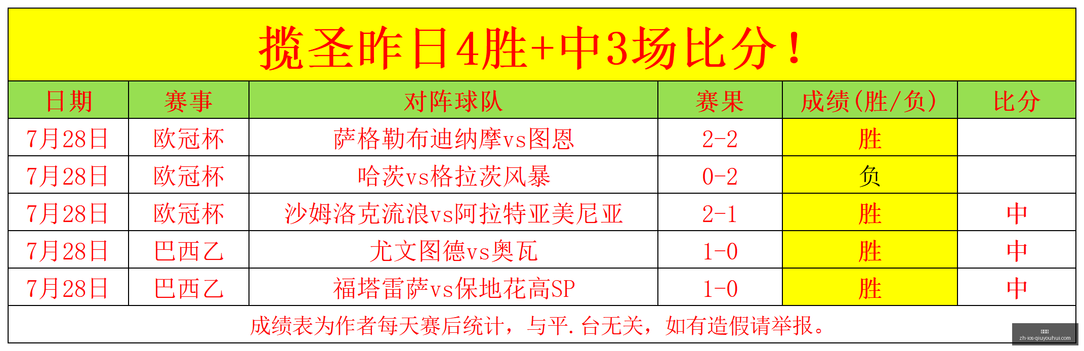 球友会,球友会官网,球友会App,球友会官网,球友会App,球友会下载,球友会互动,球友会平台