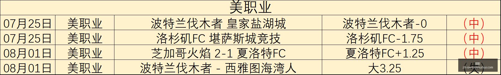 球友会,球友会官网,球友会App,球友会官网,球友会App,球友会下载,球友会互动,球友会平台