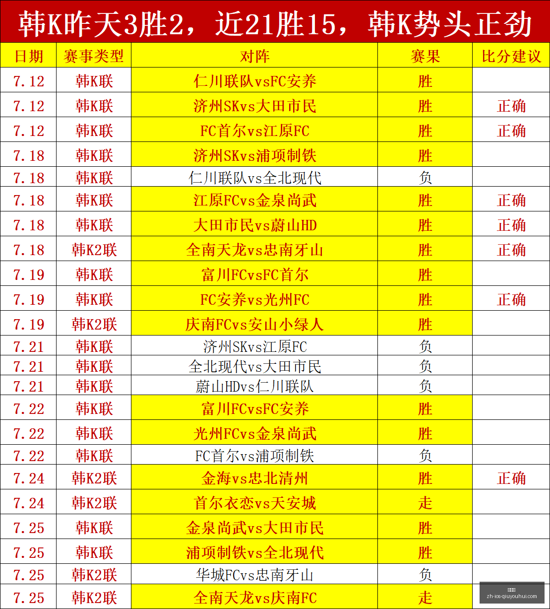 球友会,球友会官网,球友会App,球友会官网,球友会App,球友会下载,球友会互动,球友会平台