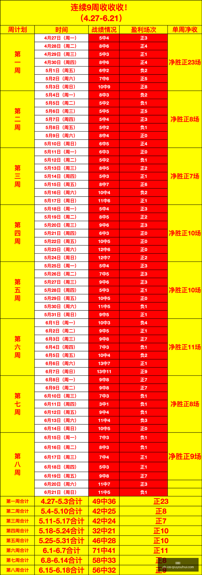 球友会,球友会官网,球友会App,球友会官网,球友会App,球友会下载,球友会互动,球友会平台