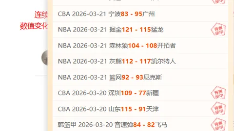 黄蜂主帅点赞怀特：额外持球手，进攻核心助力