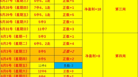 独家爆料：伊布力荐范戴克加盟米兰，内幕消息已传至卡尔迪纳莱