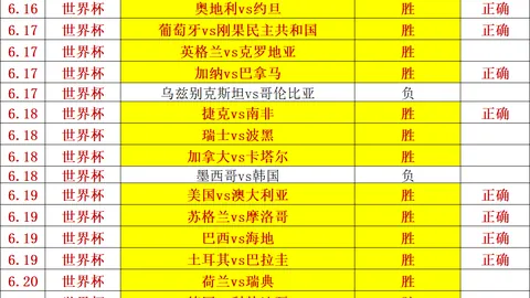 球友会，球友会下载， 063747