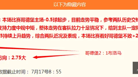 球友会 ，球友会平台，064638 9