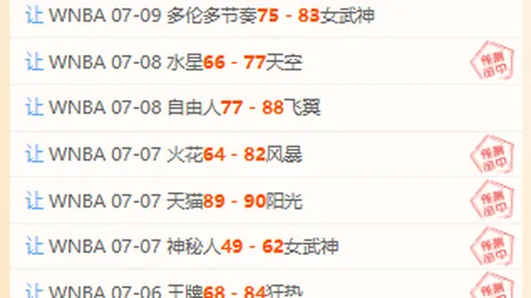 球友会 ，球友会互动，065835 9