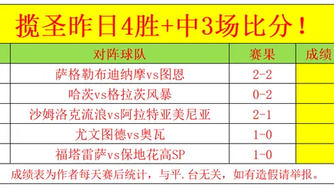 球友会 ，球友会官网，065434 4
