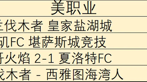 球友会 070109 2