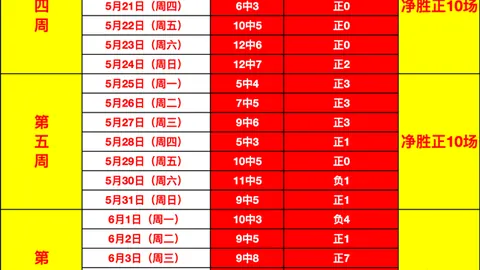 球友会 ，球友会互动，071303 2